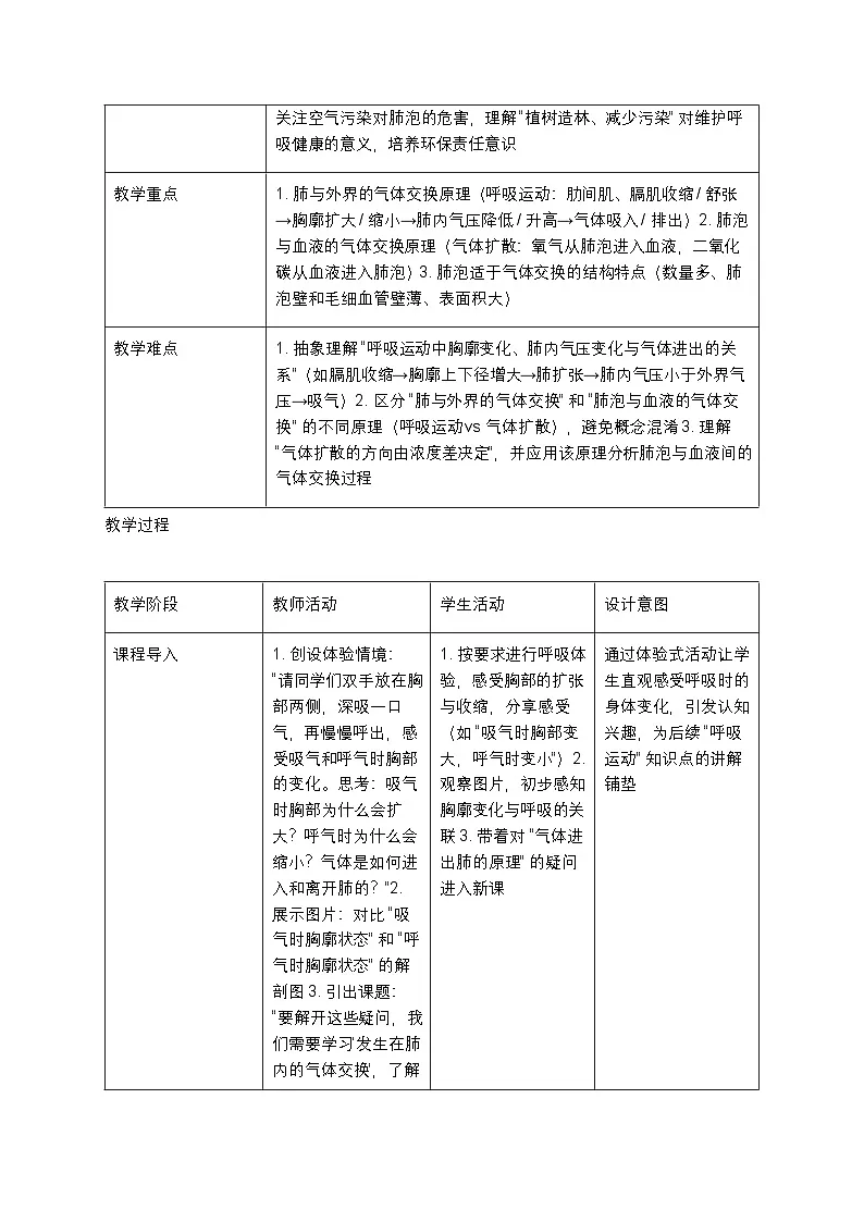 发生在肺内的气体交换教案第2页