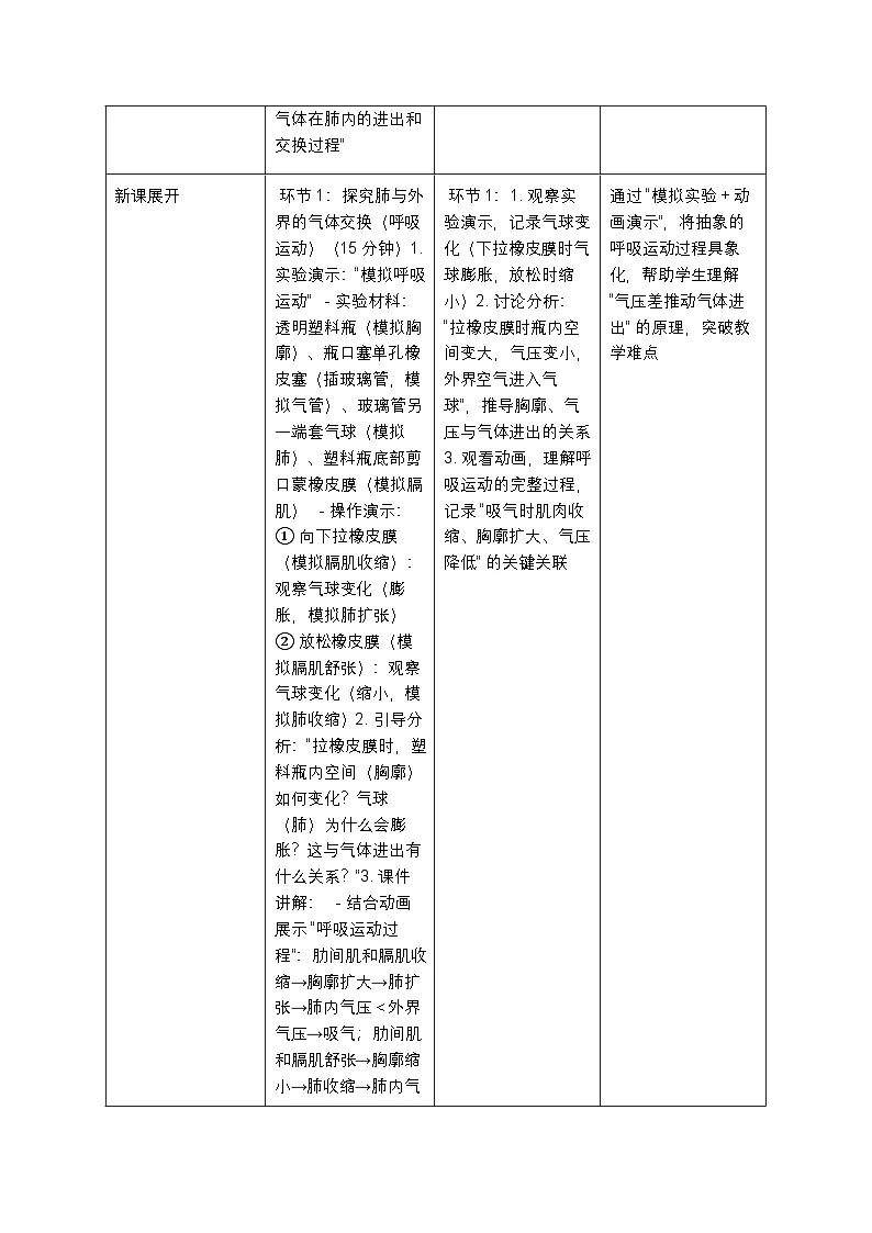 发生在肺内的气体交换教案第3页