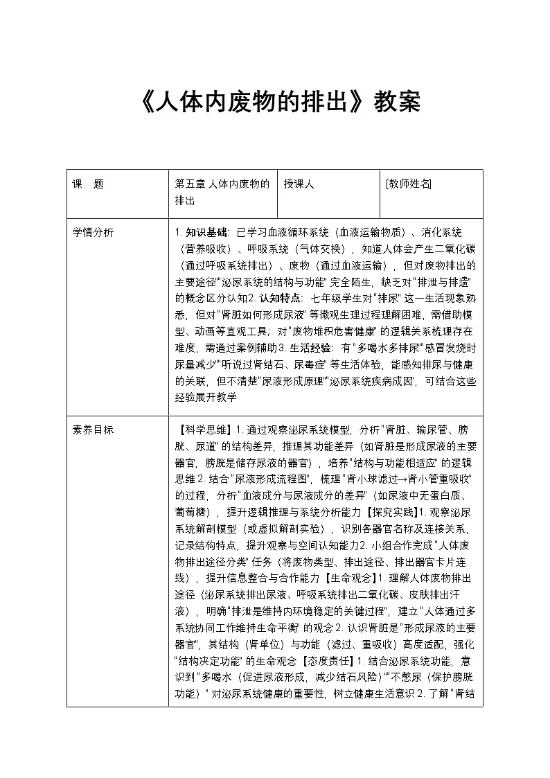 人体内废物的排出教案第1页