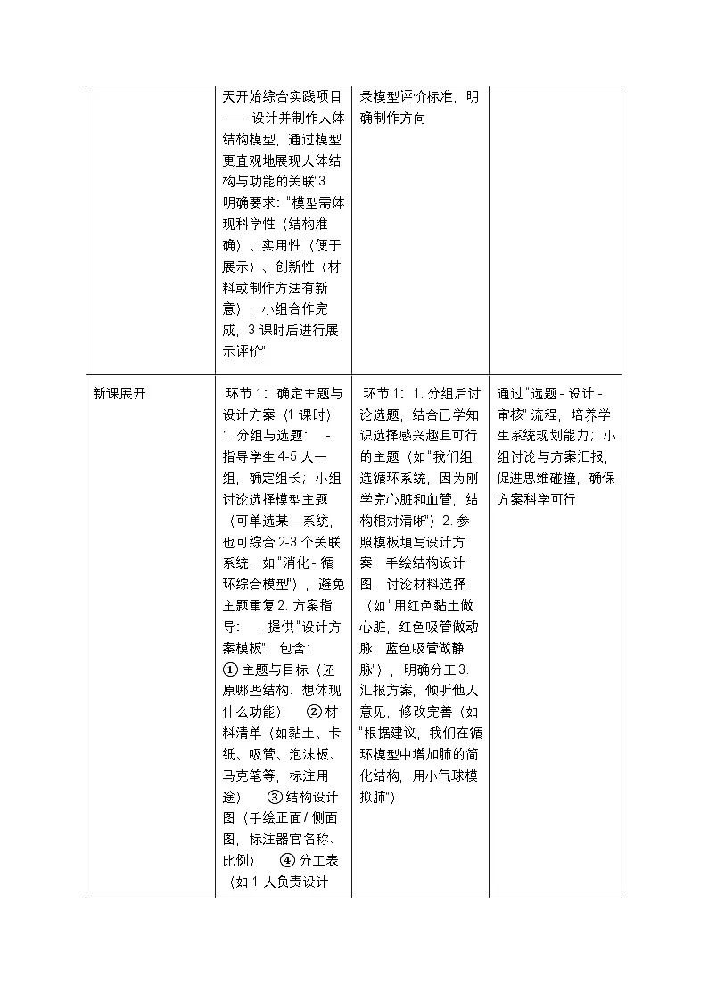 设计并制作人体结构模型教案第3页