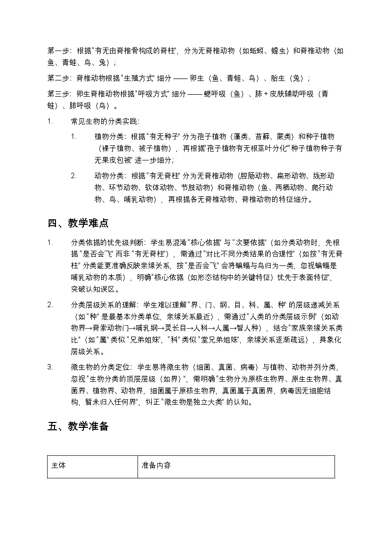 尝试对生物进行分类教案第3页