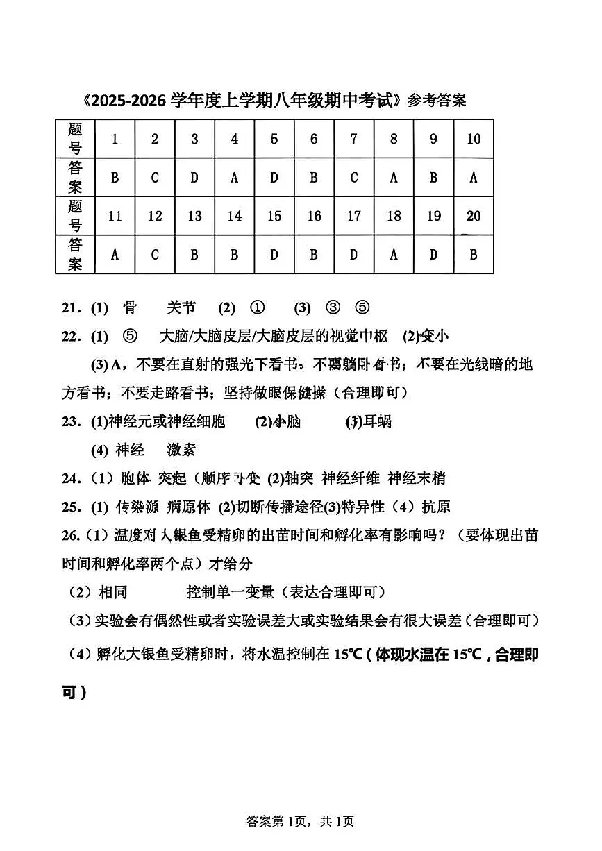 答案第1页