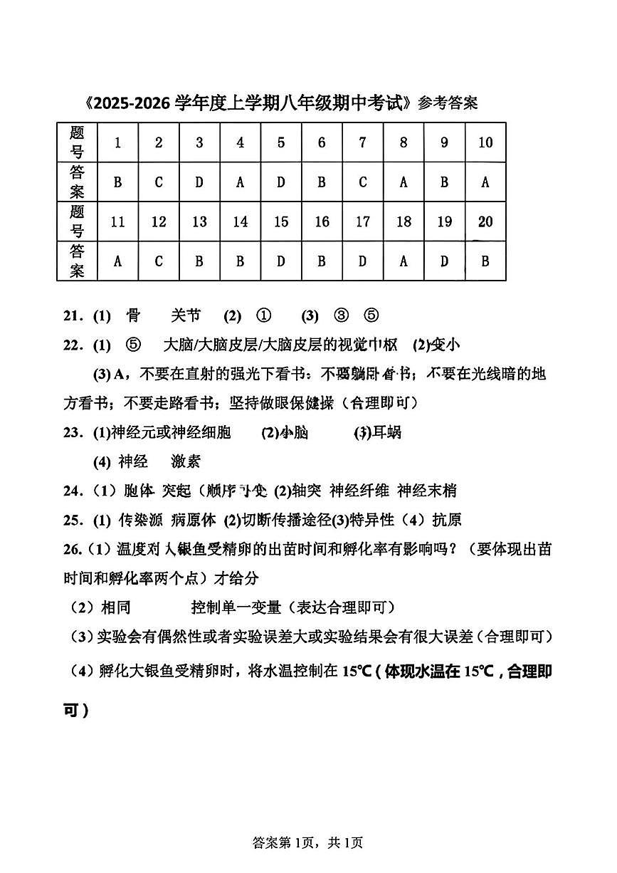 答案第1页
