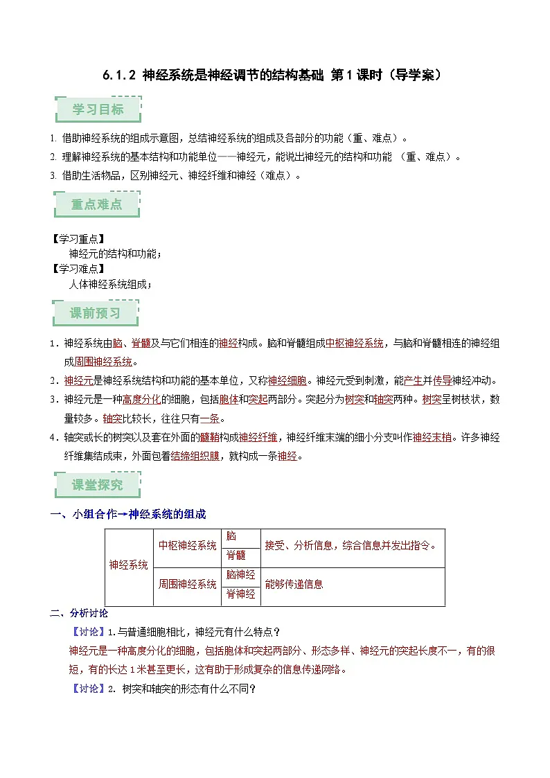 6.1.2 神经系统是神经调节的结构基础 第1课时（导学案）（解析版）第1页