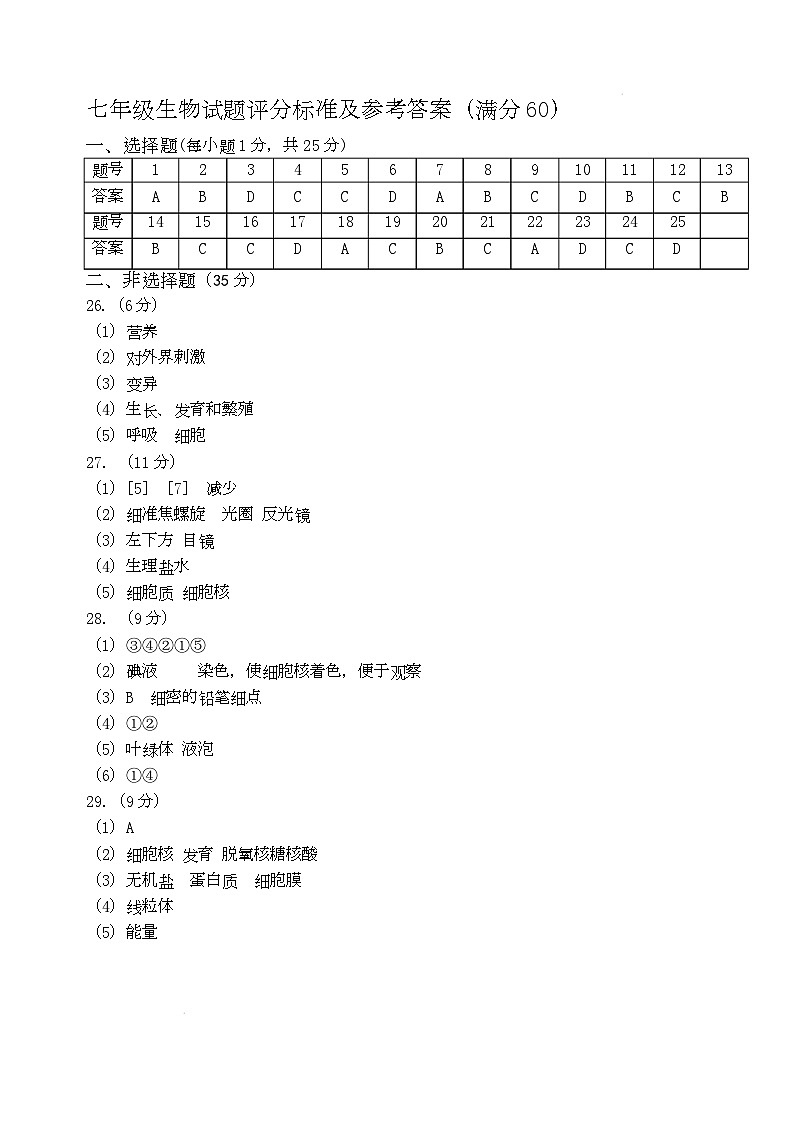 唐山市玉田县第三中学2025-2026学年第一学期第一次月考七年级生物试卷及答案 七年级生物答案第1页