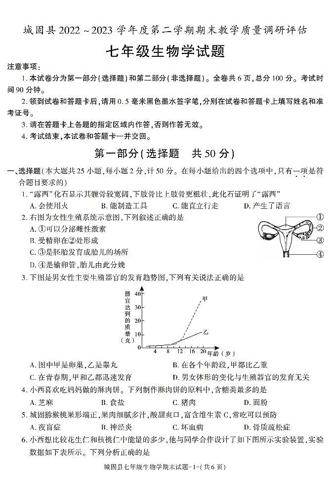 陕西省汉中市城固县2022-2023学年七年级下学期期末考试生物试卷第1页