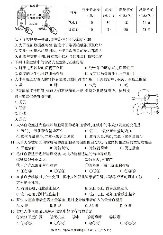 陕西省汉中市城固县2022-2023学年七年级下学期期末考试生物试卷第2页