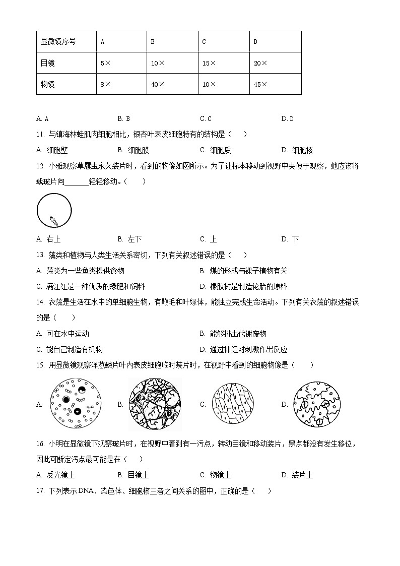 福建省厦门市莲花中学2025-2026学年七年级上学期期中生物学试题（含答案）第2页