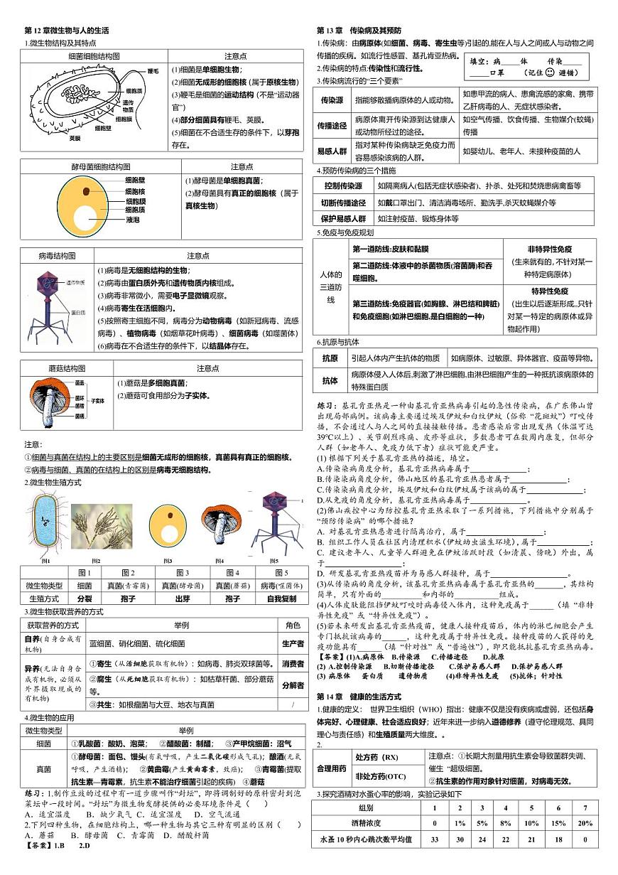 八年级上册生物（北师大版2024版）第12到15章  知识点第1页