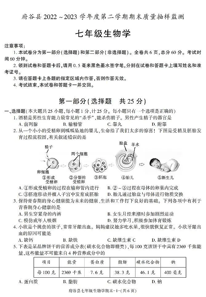 陕西省榆林市府谷县2022-2023学年七年级下学期期末考试生物试卷第1页
