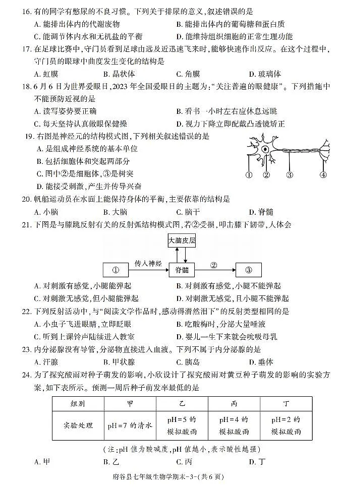 陕西省榆林市府谷县2022-2023学年七年级下学期期末考试生物试卷第3页