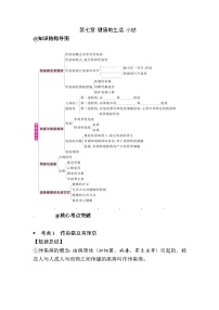 初中生物人教版（2024）八年级上册（2024）第七章 健康地生活达标测试