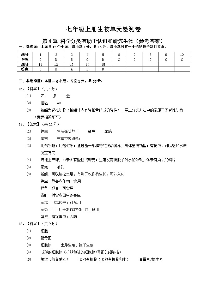 第二单元第四章 科学分类有助于认识和研究生物（单元测试）（参考答案）第1页