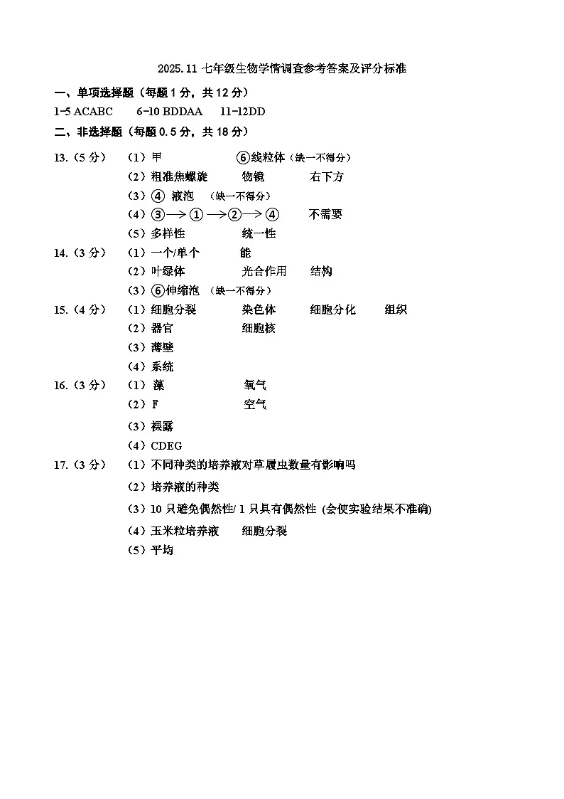 七年级生物学情调查参考答案及评分标准（十一月）第1页