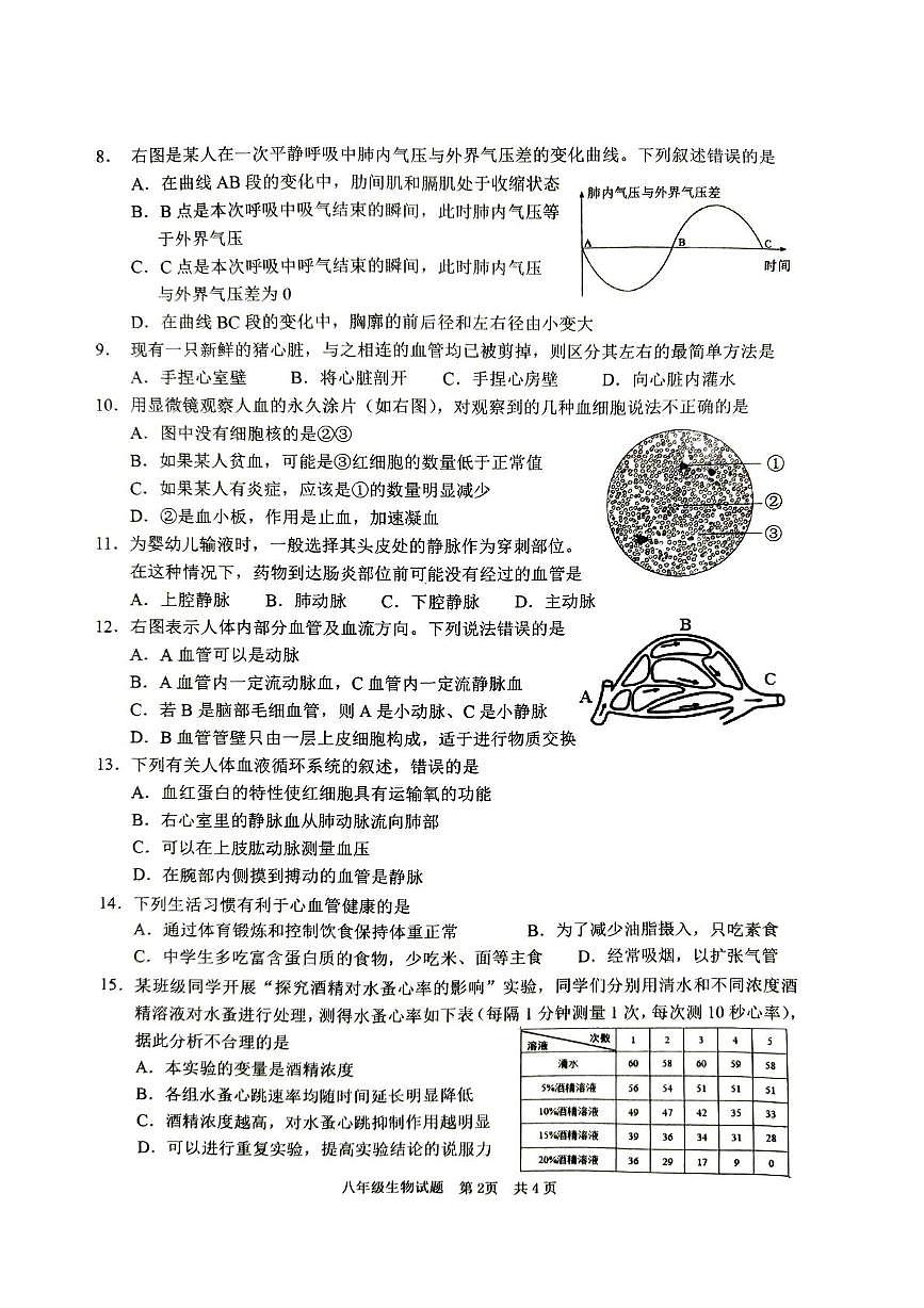 山东省枣庄市峄城区2025—2026学年度八年级上学期期中质量检测生物试题第2页