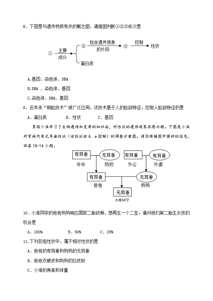 八年级生物第2页