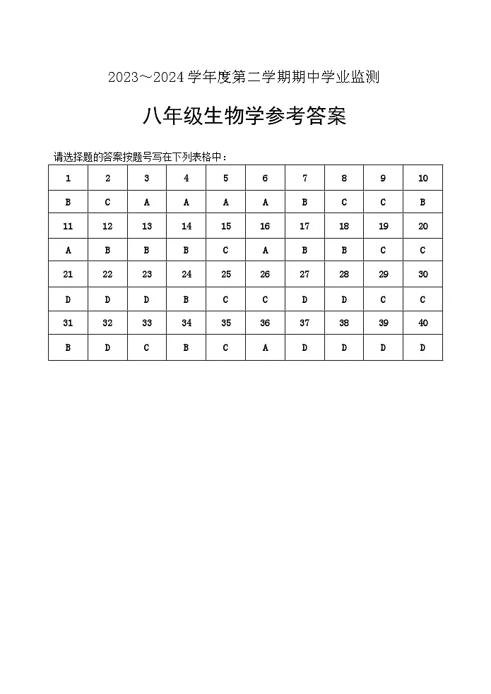 八年级生物答案第1页