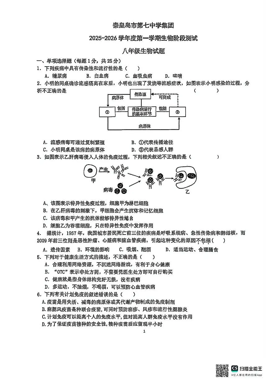 河北省秦皇岛市第七中学集团2025-2026学年八年级上学期期中考试生物试题第1页