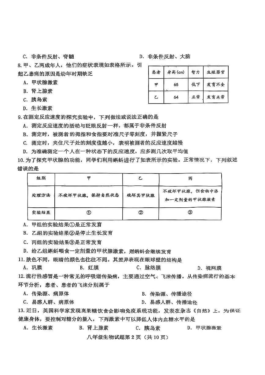 山东省青岛市即墨区2025-2026学年八年级上学期11月期中生物试题第2页