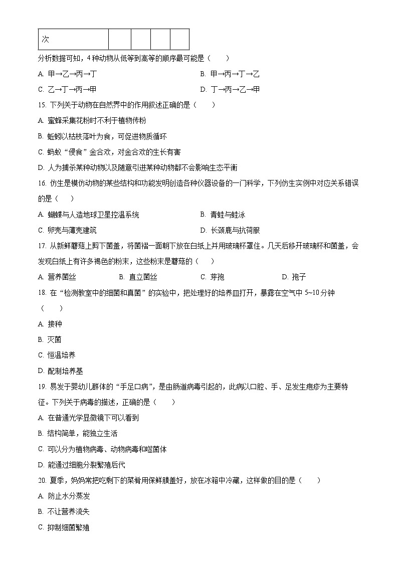 安徽省六安市舒城县2八年级上学期期末生物试题（原卷版）-A4第3页