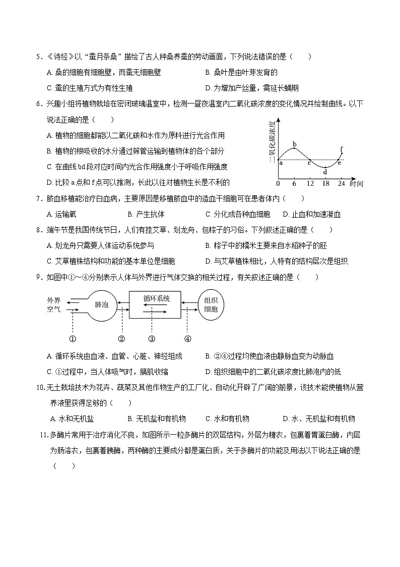 黄金卷06（江西专用）（考试版）第2页