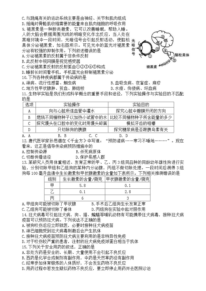 山东省青岛市李沧区2025-2026学年八年级上学期生物期中试题（含答案）第2页