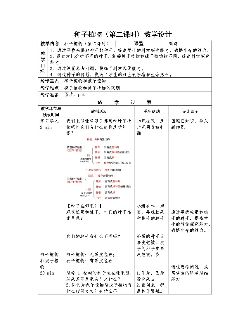 人教版初中生物七年级上册（2024）2.1.2 种子植物(第二课时)教学设计第1页