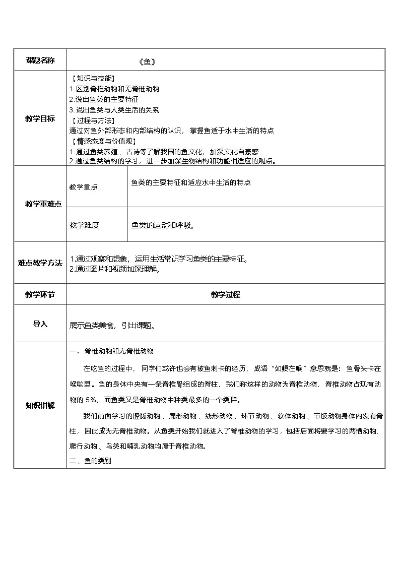 人教版初中生物七年级上册（2024）2.2.1 鱼 教案设计第1页