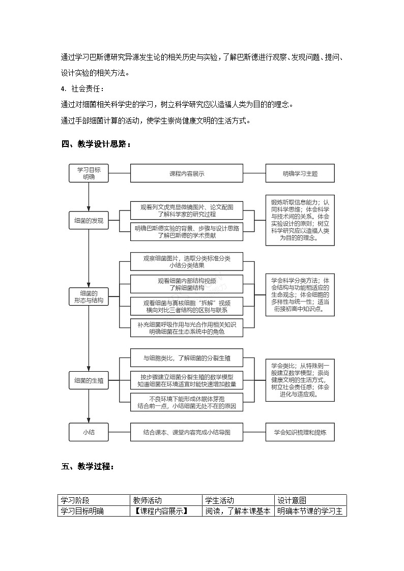 人教版初中生物七年级上册（2024）2.3.2 细菌 教学设计第2页
