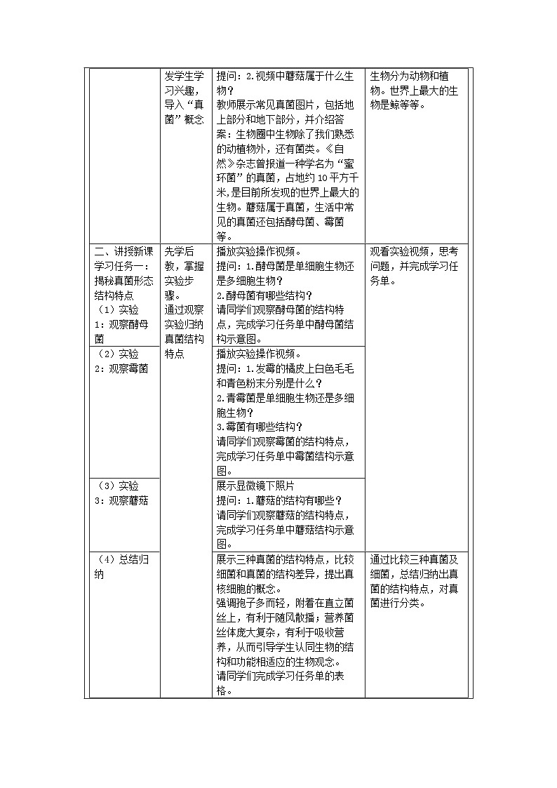 人教版初中生物七年级上册（2024）2.3.3 真菌 教学设计第2页