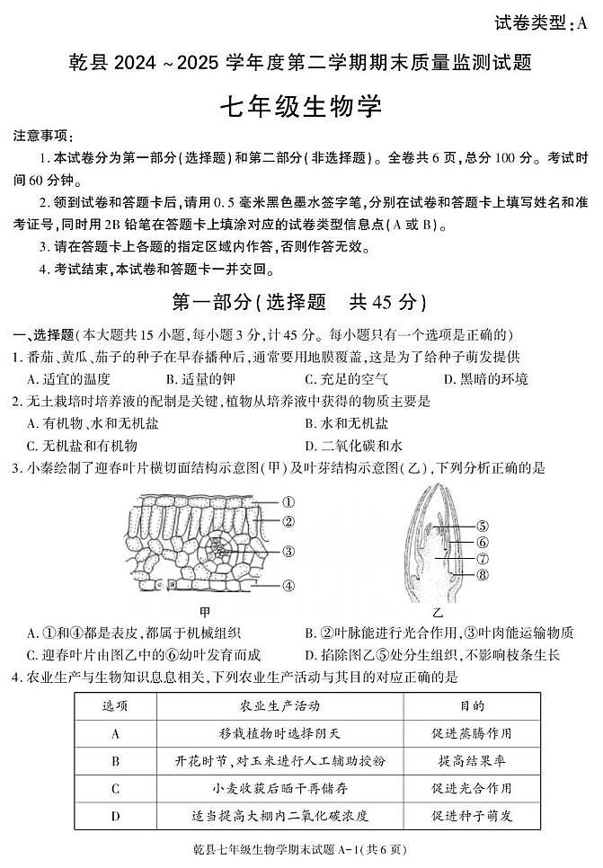 陕西省咸阳市乾县2024-2025学年七年级下学期期末考试生物试卷第1页