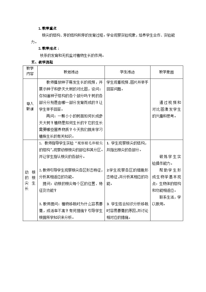 人教版初中生物七年级下册（2024）3.1.2 植株的生长 教学设计第2页