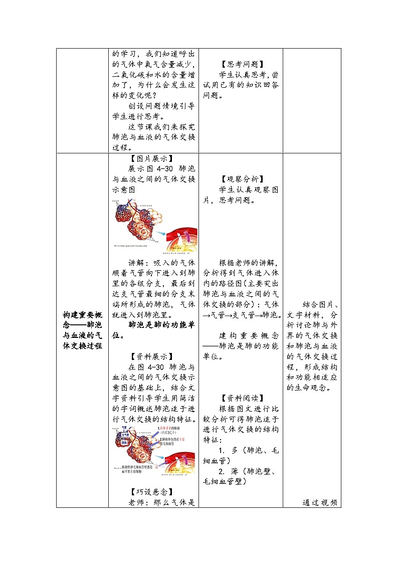 人教版初中生物七年级下册（2024）4.3.2 发生在肺内的气体交换 第2课时教案第3页