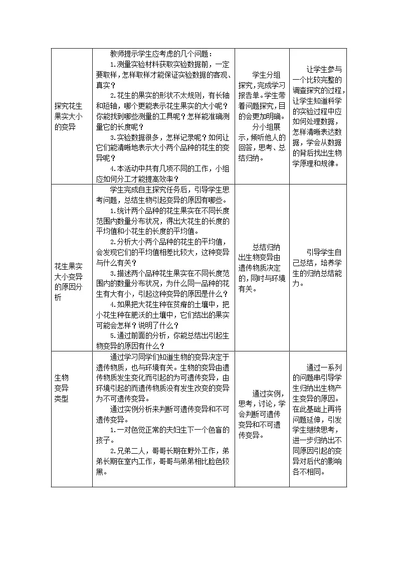人教版初中生物八年级下册 7.2.5 生物的变异 教学设计第2页