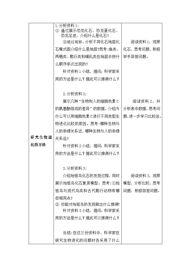 人教版初中生物八年级下册 7.3.2 生物进化的历程 教学设计第2页