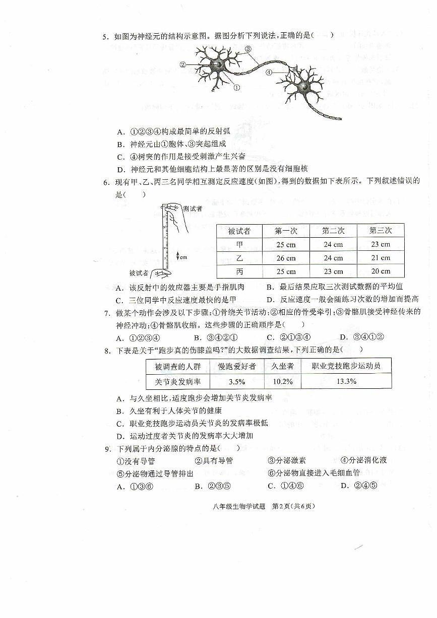 河南省驻马店市平舆县2025-2026学年八年级上学期期中学情测评生物学试卷第2页