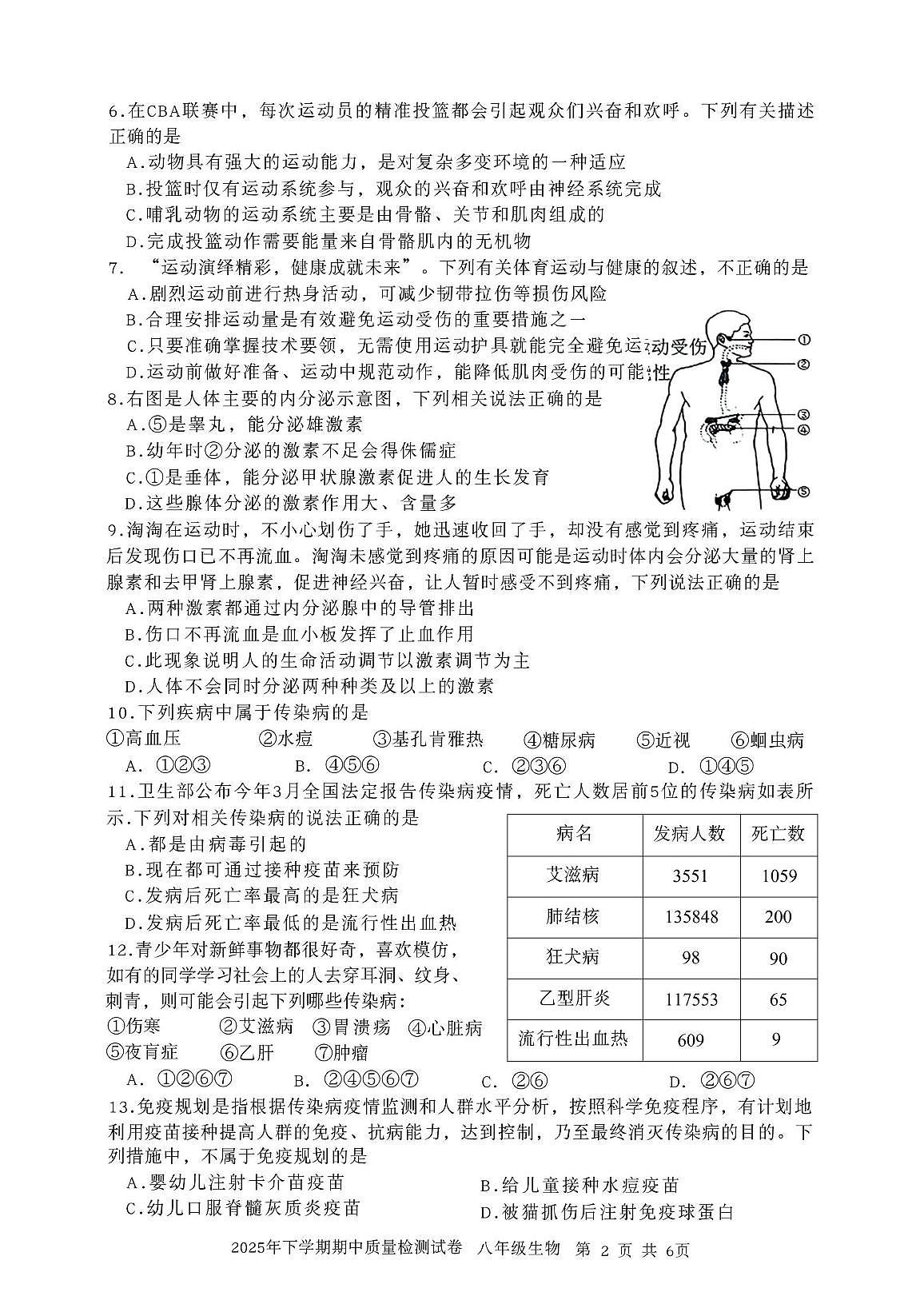 湖南省娄底市涟源市2025-2026学年八年级上学期11月期中生物试题第2页