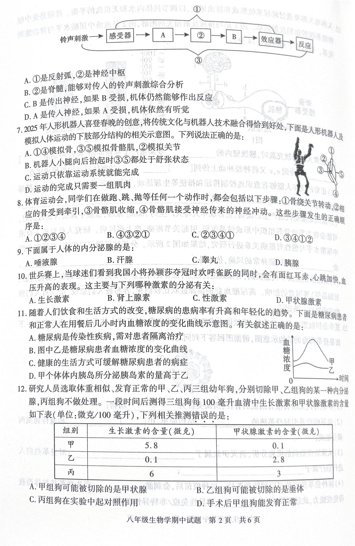 陕西省西安市长安区2025-2026学年八年级上学期期中考试生物试卷第2页