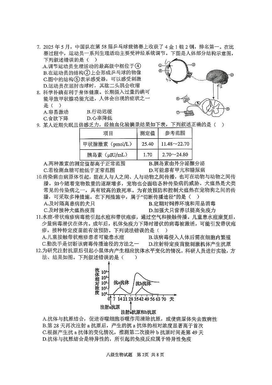 山东省临沂市郯城县2025-2026学年八年级上学期期中考试生物试题第2页