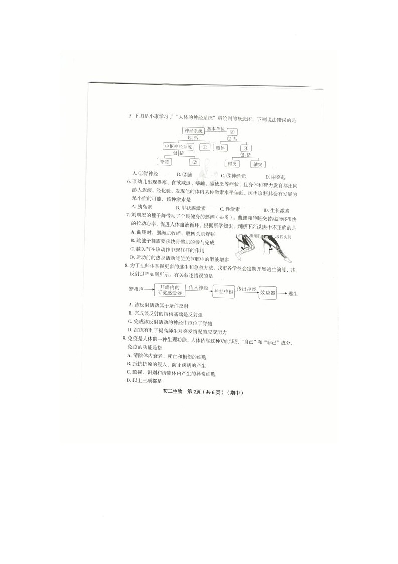 山西省临汾市侯马市第五中学2025-2026学年八年级上学期期中考试生物试题第2页