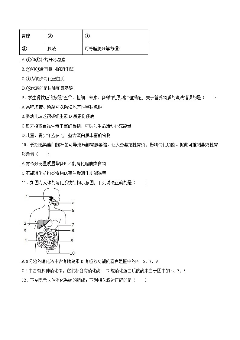 03.【学霸题优】4.6 人体的营养 单元检测卷（学生版）第2页
