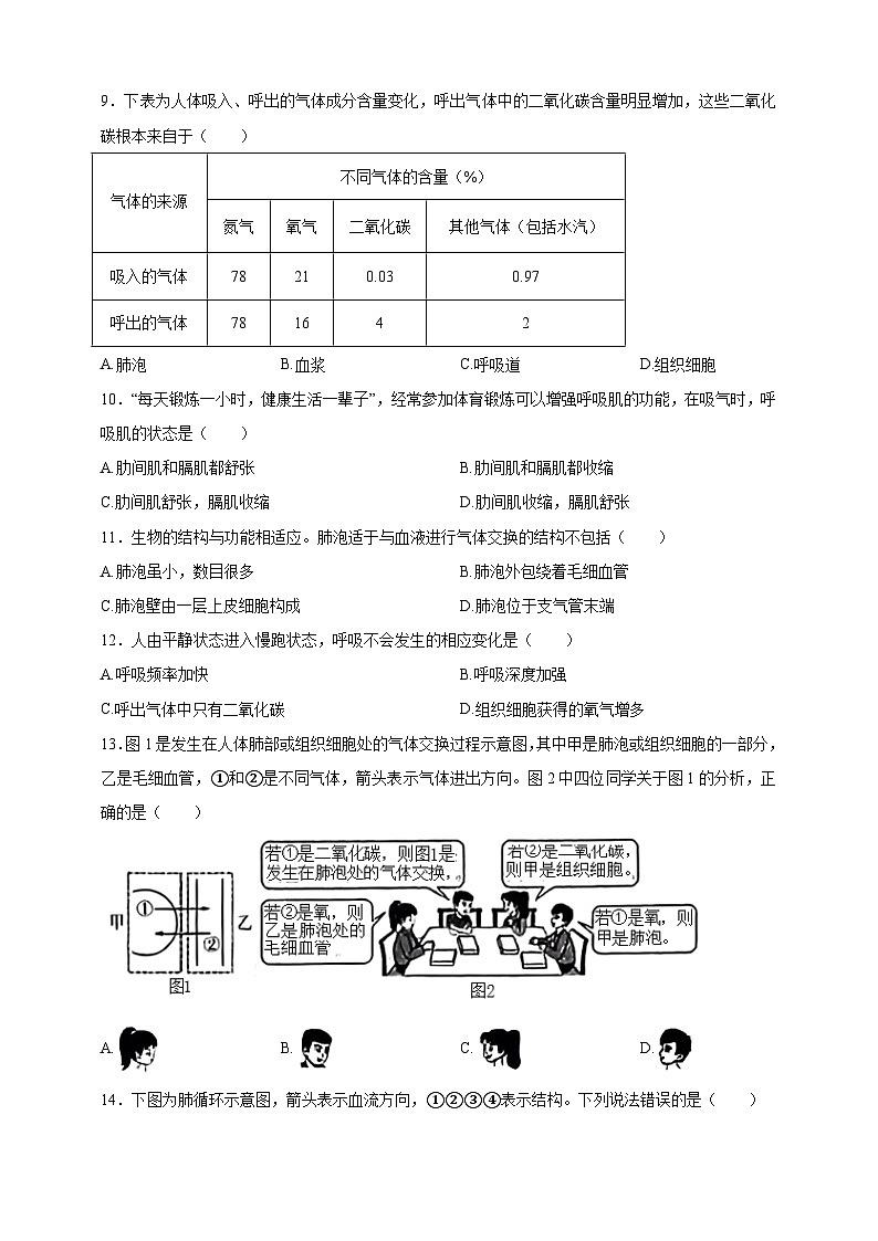 【学霸题优】4.8人体的能量供应 单元检测卷（学生版）第2页