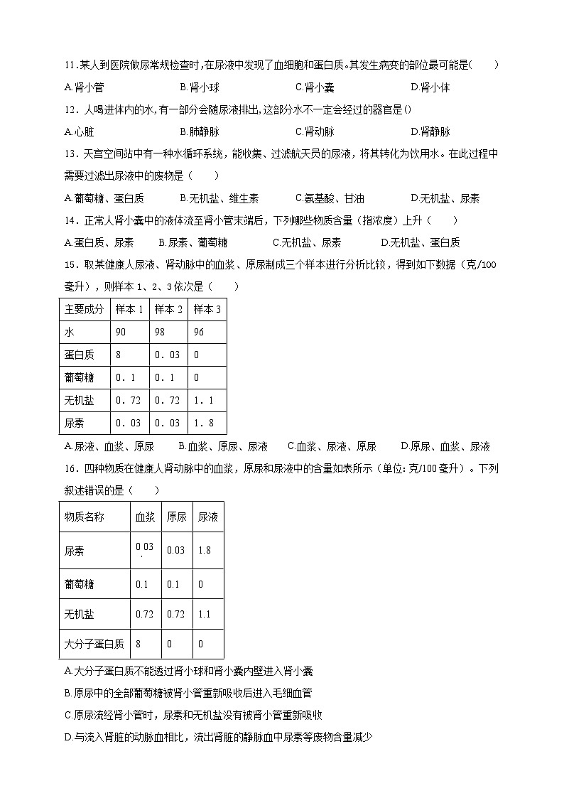 【学霸题优】4.9 人体代谢废物的排出 单元检测卷（学生版）第2页
