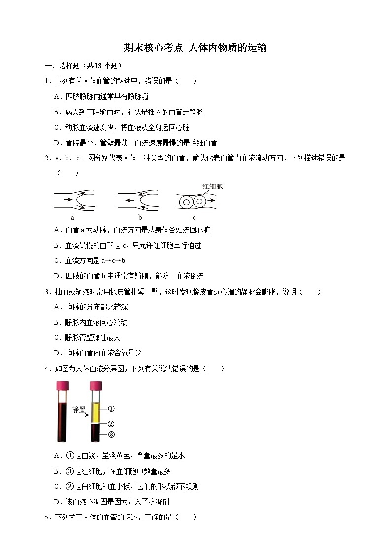 【期末核心考点】人体内物质的运输 练习（含解析）-北京版初中生物七年级下册第1页