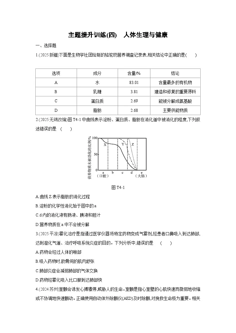 2026年福建省中考生物学一轮复习专题练习：人体生理与健康第1页