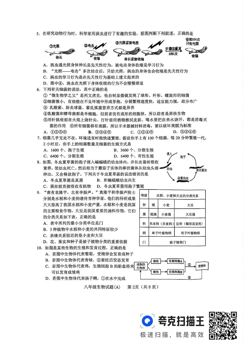 山东省临沂市临沭县2024-2025学年八年级上学期期末生物试题A卷第2页