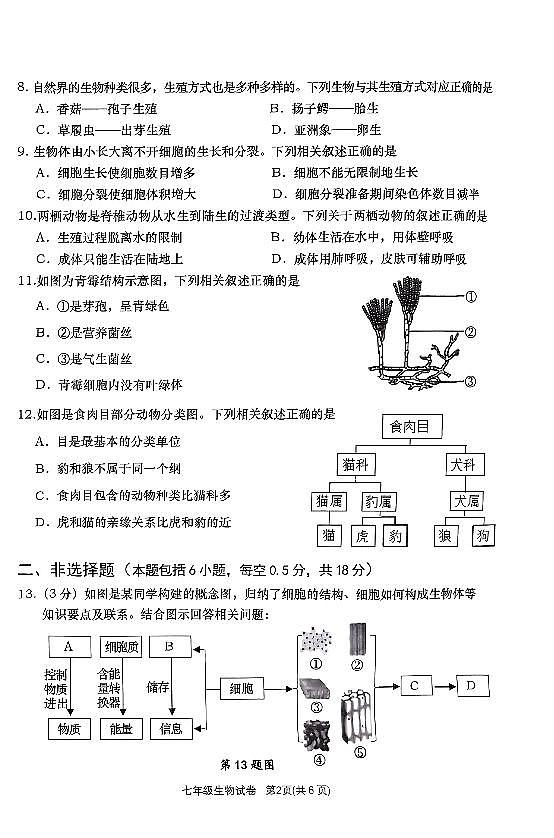 辽宁省大连市甘井子区2024-2025学年第一学期七年级生物期末试卷（含答案）第2页