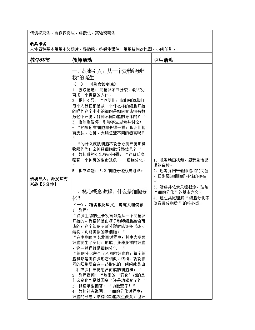 《3.2 细胞分化形成组织》教学设计（表格版）-2025-2026学年北师大版（2024）生物七年级上册第2页