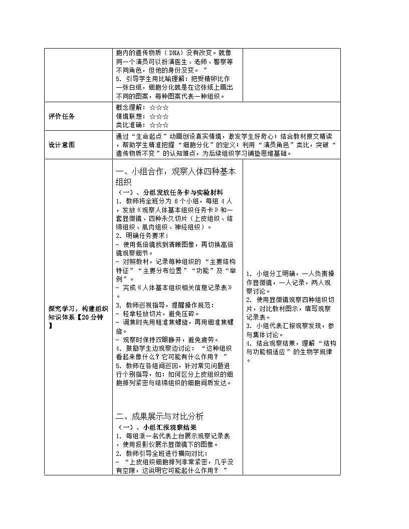《3.2 细胞分化形成组织》教学设计（表格版）-2025-2026学年北师大版（2024）生物七年级上册第3页