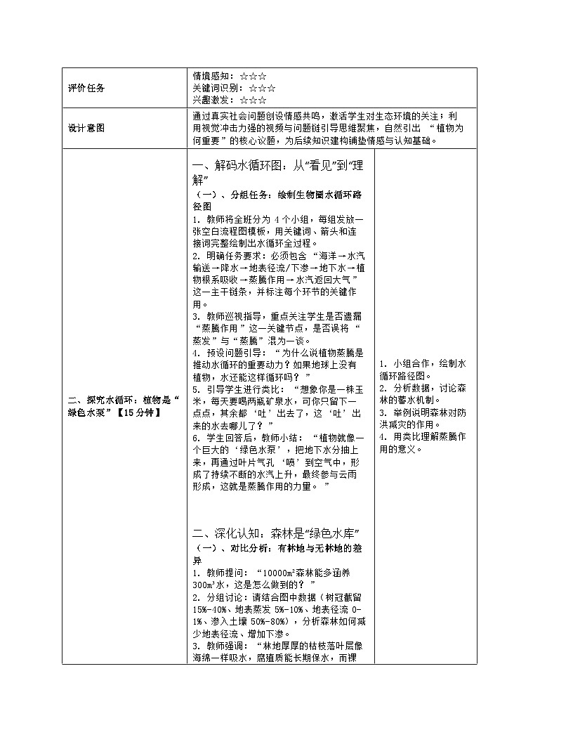 《4.6 植物在生物圈中的作用》教学设计（表格版）-2025-2026学年北师大版（2024）生物七年级上册第3页